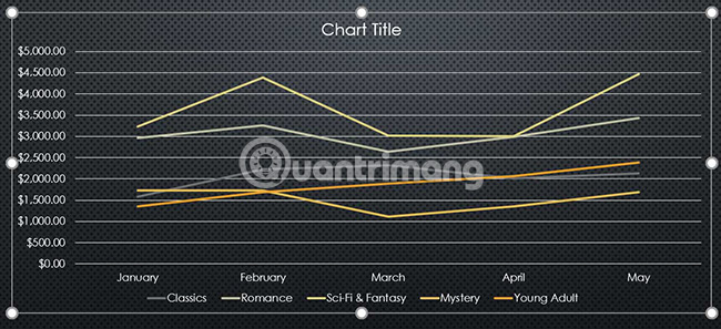 Picture 18 of PowerPoint 2016: Working with Charts