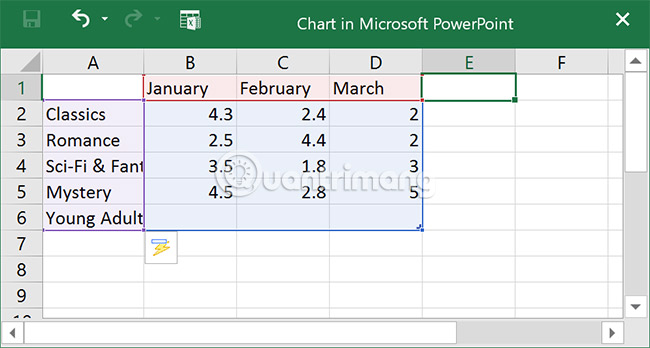 Picture 7 of PowerPoint 2016: Working with Charts