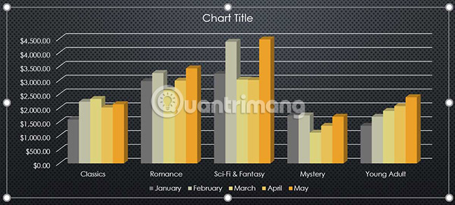 Picture 9 of PowerPoint 2016: Working with Charts
