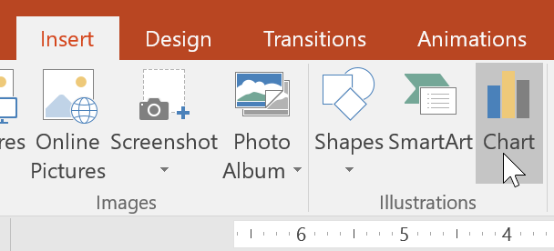 PowerPoint 2019 (Part 22): Charts Picture 2