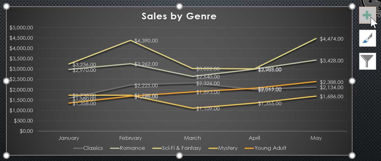 PowerPoint 2019 (Part 22): Charts Picture 25
