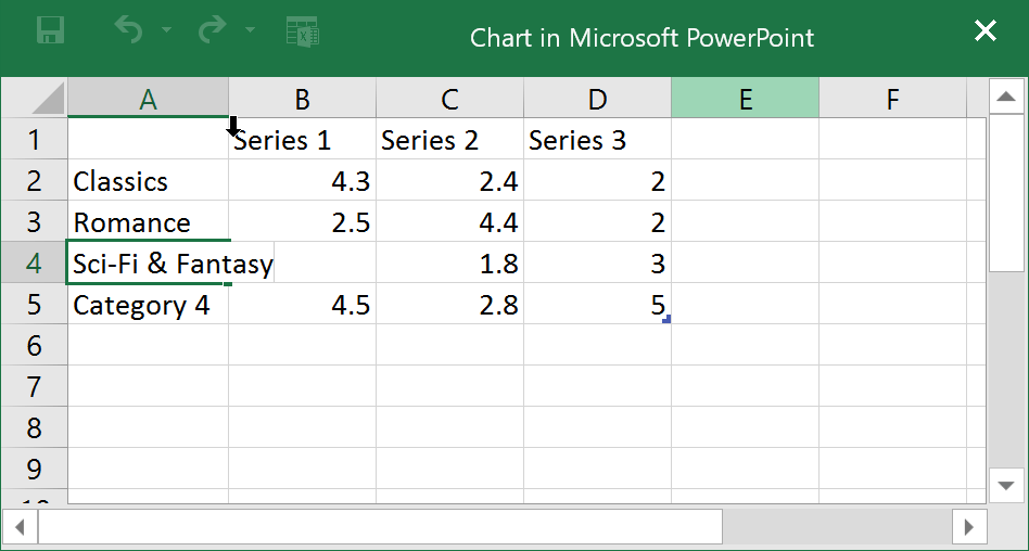 PowerPoint 2019 (Part 22): Charts Picture 5