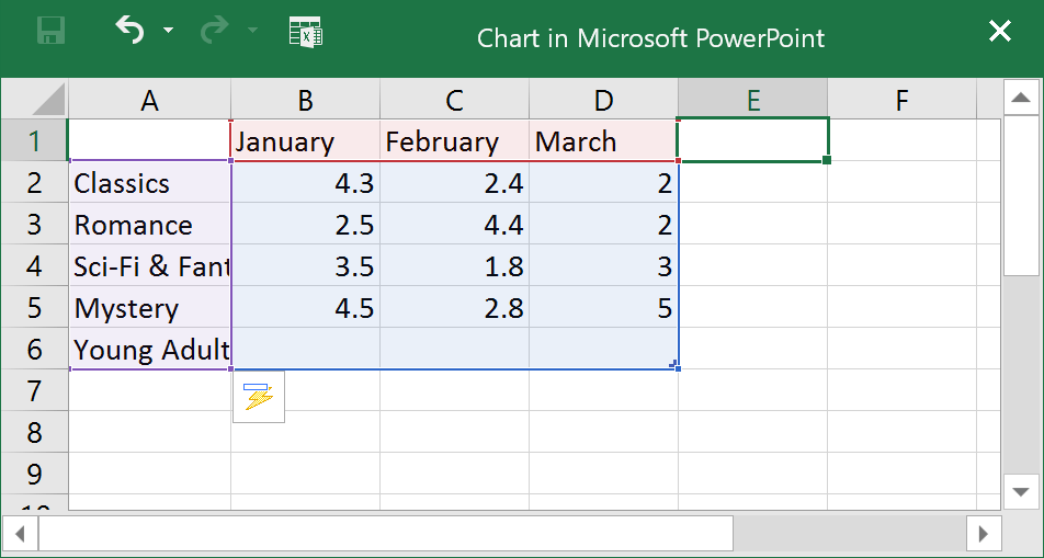 PowerPoint 2019 (Part 22): Charts Picture 6