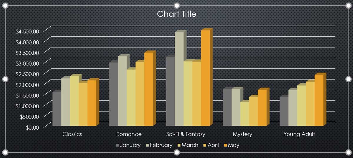 PowerPoint 2019 (Part 22): Charts Picture 8