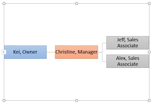 PowerPoint 2019 (Part 23): SmartArt Graphics Picture 19