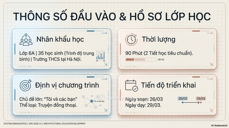 Picture 2 of Prompt helps teachers prepare lesson plans and analyze Grade 6 Literature materials.