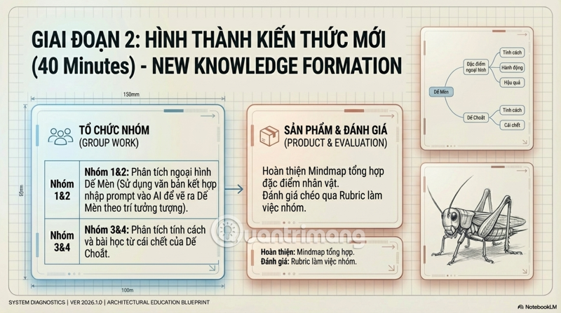 Picture 7 of Prompt helps teachers prepare lesson plans and analyze Grade 6 Literature materials.