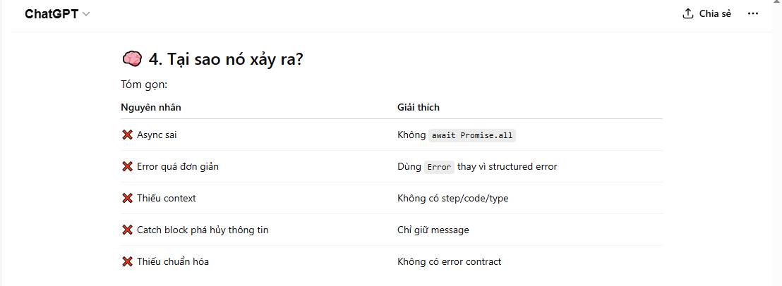 Prompt templates help diagnose complex code errors. Picture 13