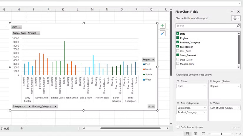 Reasons to use PivotCharts instead of PivotTables in Excel Picture 1