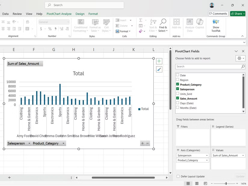 Reasons to use PivotCharts instead of PivotTables in Excel Picture 5