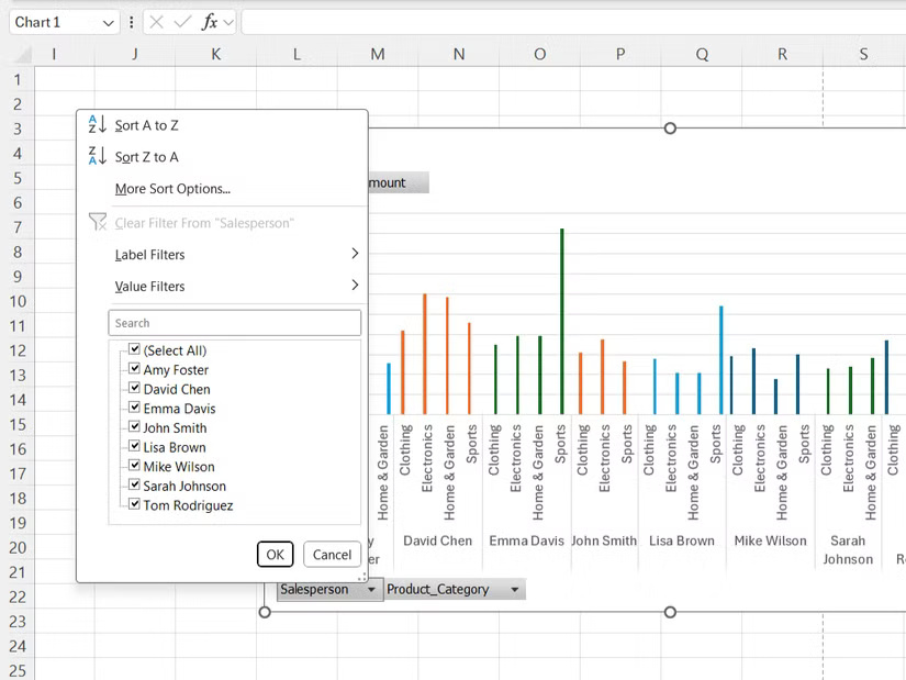 Reasons to use PivotCharts instead of PivotTables in Excel Picture 8