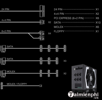 Picture 6 of Review of FSP 1000W Power Supply AURUM PT Series PT 1000FM Active PFC