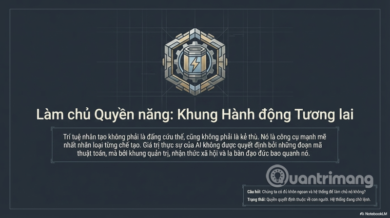 Risks of Artificial Intelligence (AI): A Comprehensive Analysis in the Context of Modern Technology Picture 15