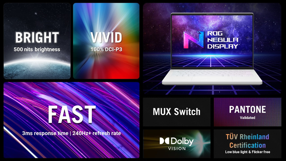 ROG Nebula Display and ROG Intelligent Cooling are two technologies that demonstrate ASUS ROG's leadership position. Picture 1