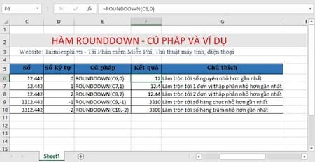 Picture 2 of Rounddown function: syntax and usage for rounding numbers down in Excel.