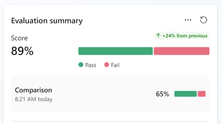 Picture 6 of Run the test and view the agent evaluation results.