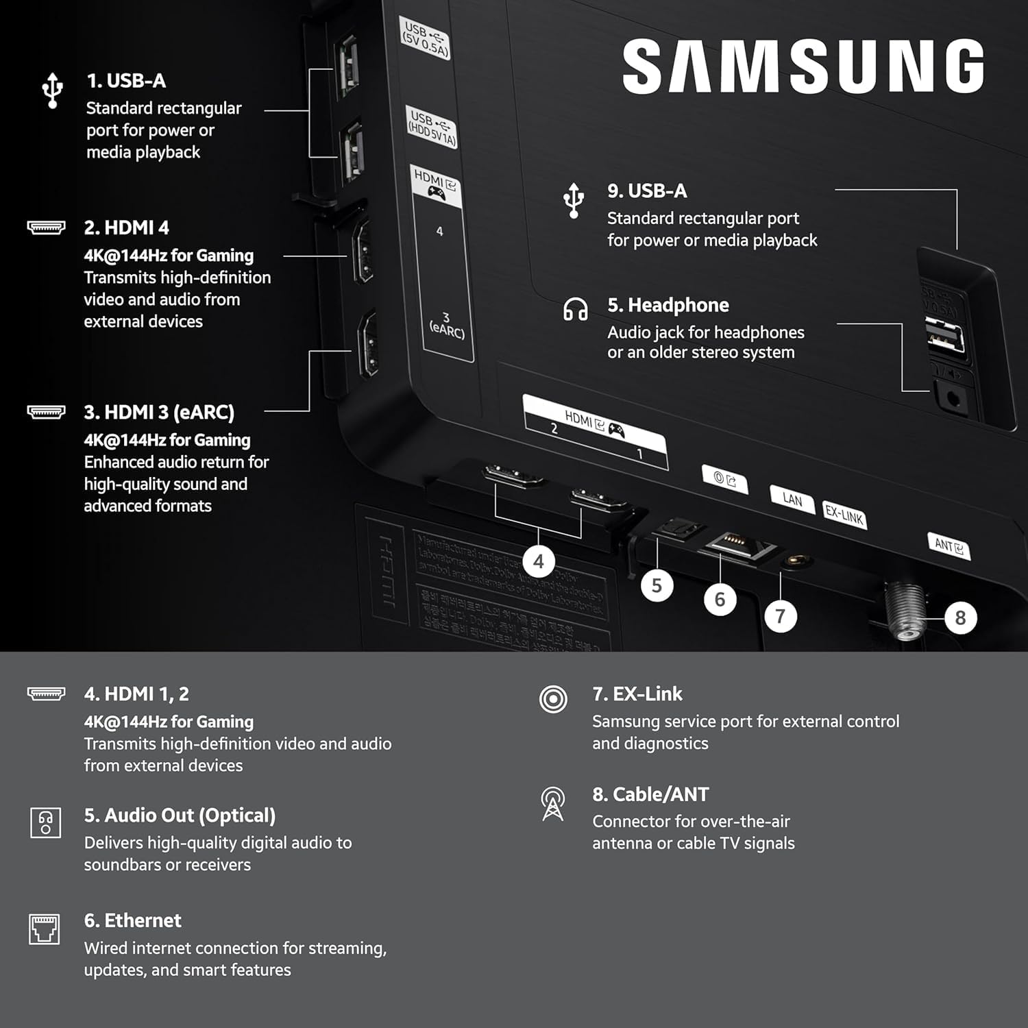 Picture 2 of Samsung OLED 4K S90F Smart TV: Review, Features & Should You Buy It?