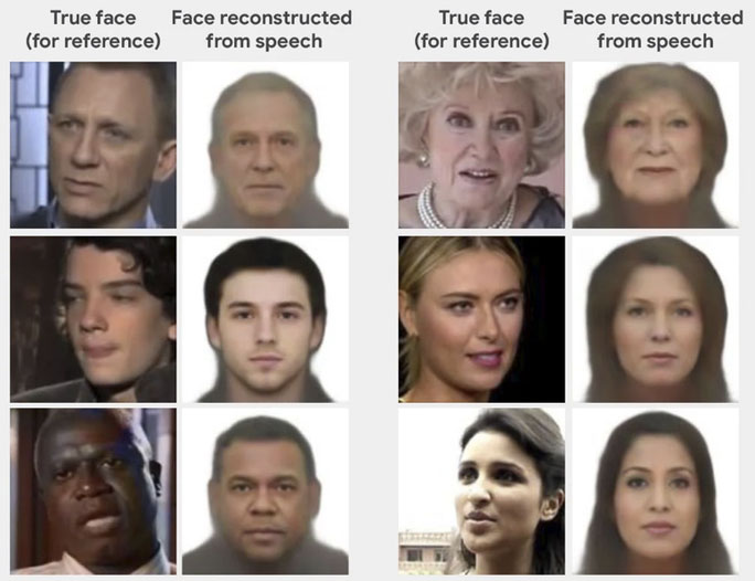 Scarily, AI Can Generate Accurate Faces Just From a Person's Voice Picture 2