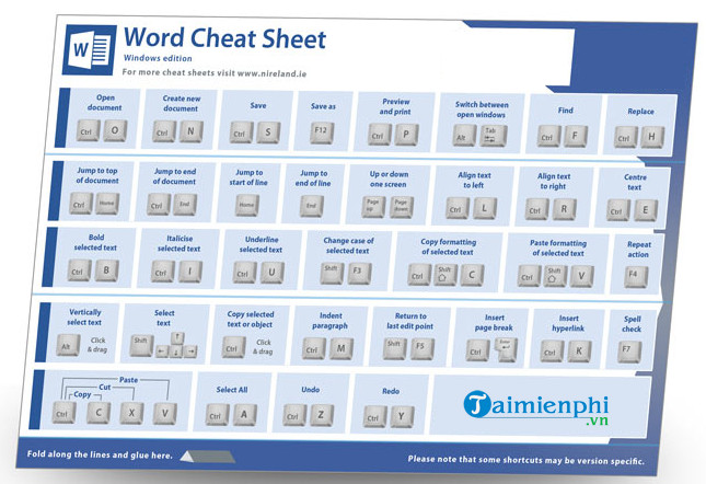 Shortcuts in Word, Microsoft Word hotkeys that you need to know Picture 1