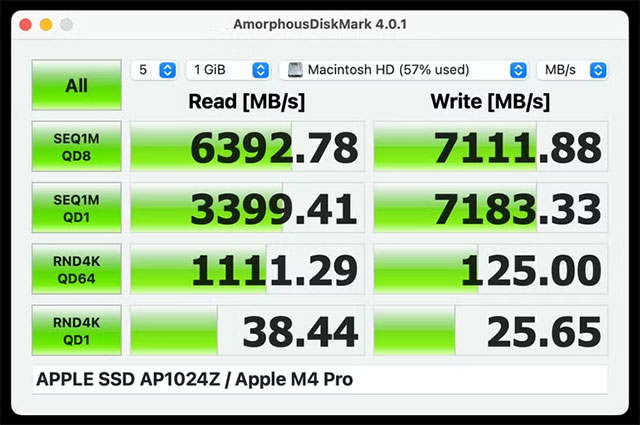 Should I use an SD card as a memory expansion solution for my laptop? Picture 1