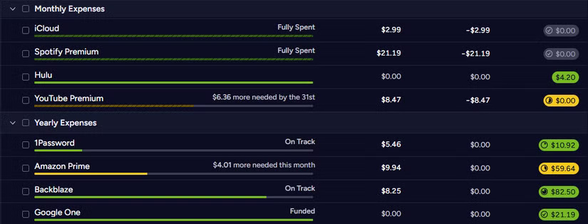 Simple tips to help you avoid paying for useless subscriptions Picture 3