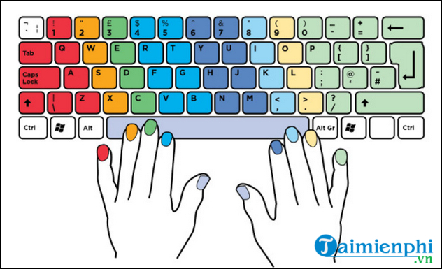 Picture 3 of Software for practicing 10-finger typing and increasing typing speed.