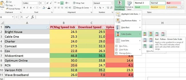Some small tricks when working with Excel Picture 16