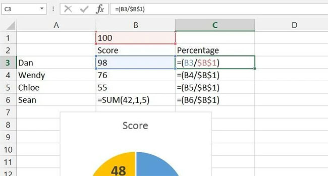 Some small tricks when working with Excel Picture 20