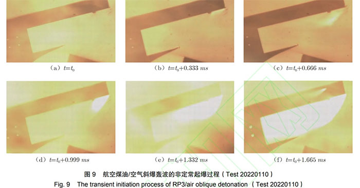 Special engine helps supersonic aircraft reach speed of 11,113 km/h Picture 2