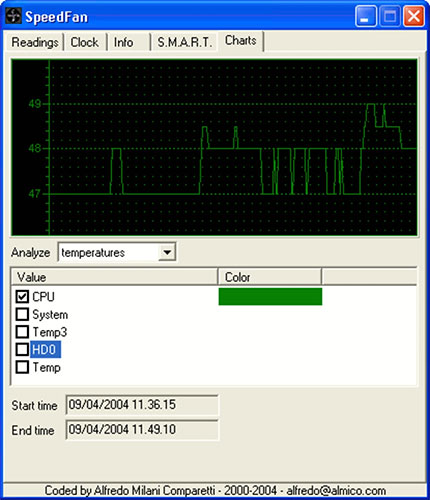 SpeedFan - PC Hardware Monitoring Utility Picture 1