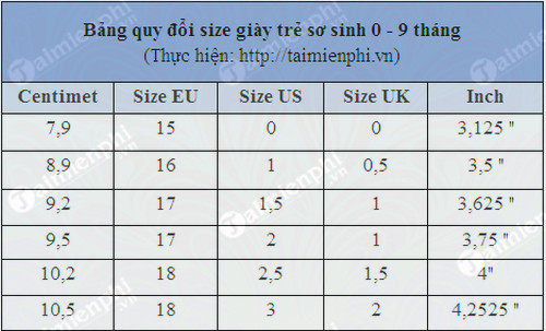 Standard shoe size chart for men, women, children Picture 4