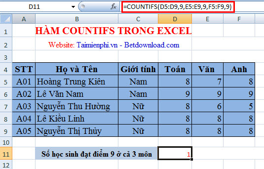Picture 7 of Statistical functions in Excel include conditional, time-based, and quantity-based functions.