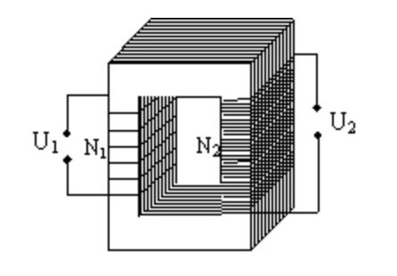 Structure, symbols and operating principles of transformers Picture 3