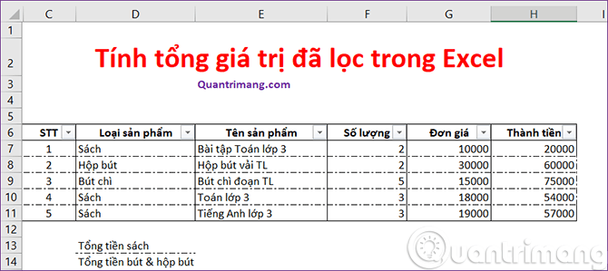 Picture 2 of SUBTOTAL function: Calculates the sum of the values ​​in a filtered list in Excel.