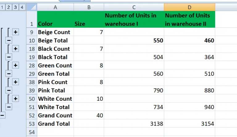 Picture 12 of SUBTOTAL function: Formula and how to use the SUBTOTAL function in Excel