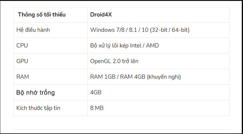 Summary of lightweight Android emulator software for low-configuration devices Picture 11