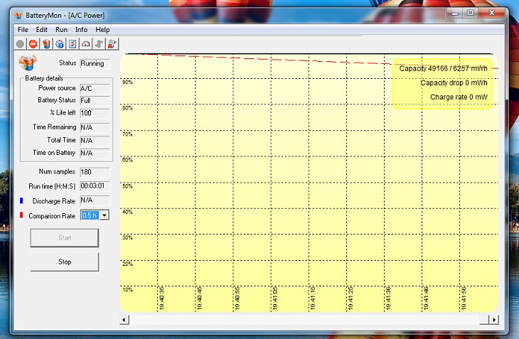 Summary of the most accurate laptop battery testing software Picture 3