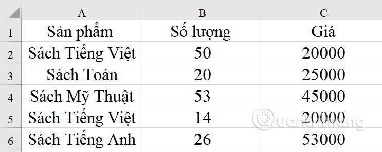 SUMPRODUCT function in Excel: Calculates the sum of corresponding values Picture 4