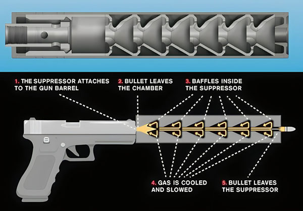 Tanks also have silencers, but that's very strange Picture 2