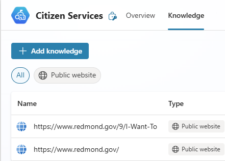 images 1 of Template agent Citizen Services