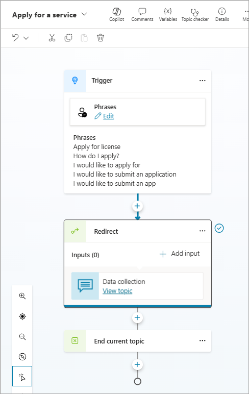 images 3 of Template agent Citizen Services