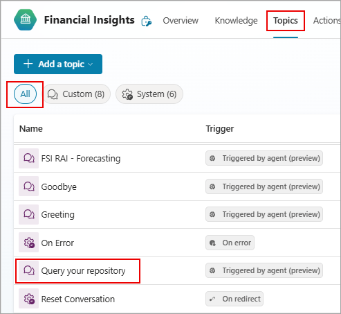 images 1 of Template agent Financial Insights