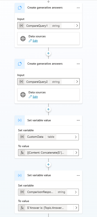 images 1 of Template agent Sustainability Insights
