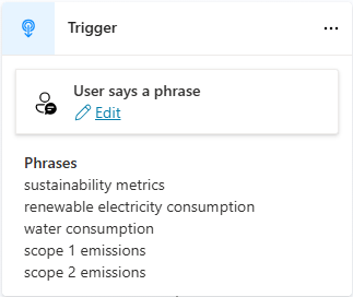 images 5 of Template agent Sustainability Insights