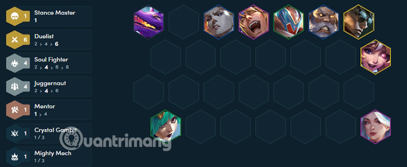 Picture 5 of TFT Season 15 Duel Team Composition, TFT Season 15 Duel Build