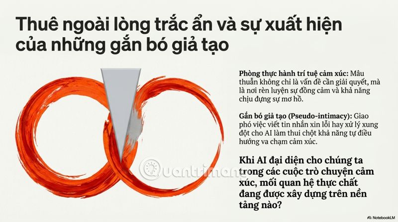 Picture 8 of The AI ​​Paradox: When Support Becomes a 'Cruci' That Degrades Human Thinking.