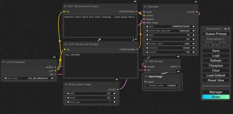 The best methods for creating free AI images with Stable Diffusion. Picture 16