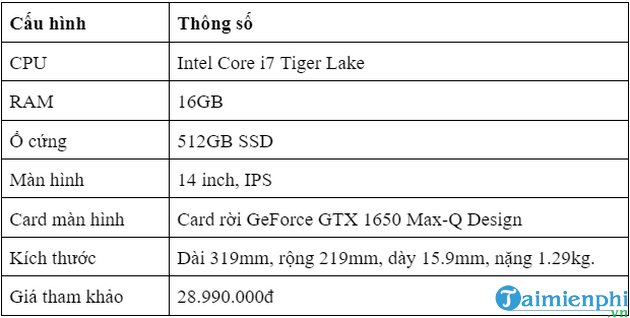 Picture 13 of The best MSI laptop models currently available, including gaming and graphics laptops.