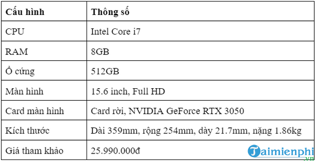 Picture 7 of The best MSI laptop models currently available, including gaming and graphics laptops.