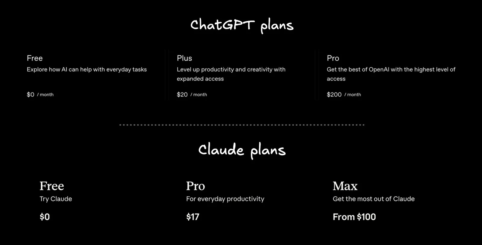 Is the Codex or Claude Code better for AI in programming? Picture 4